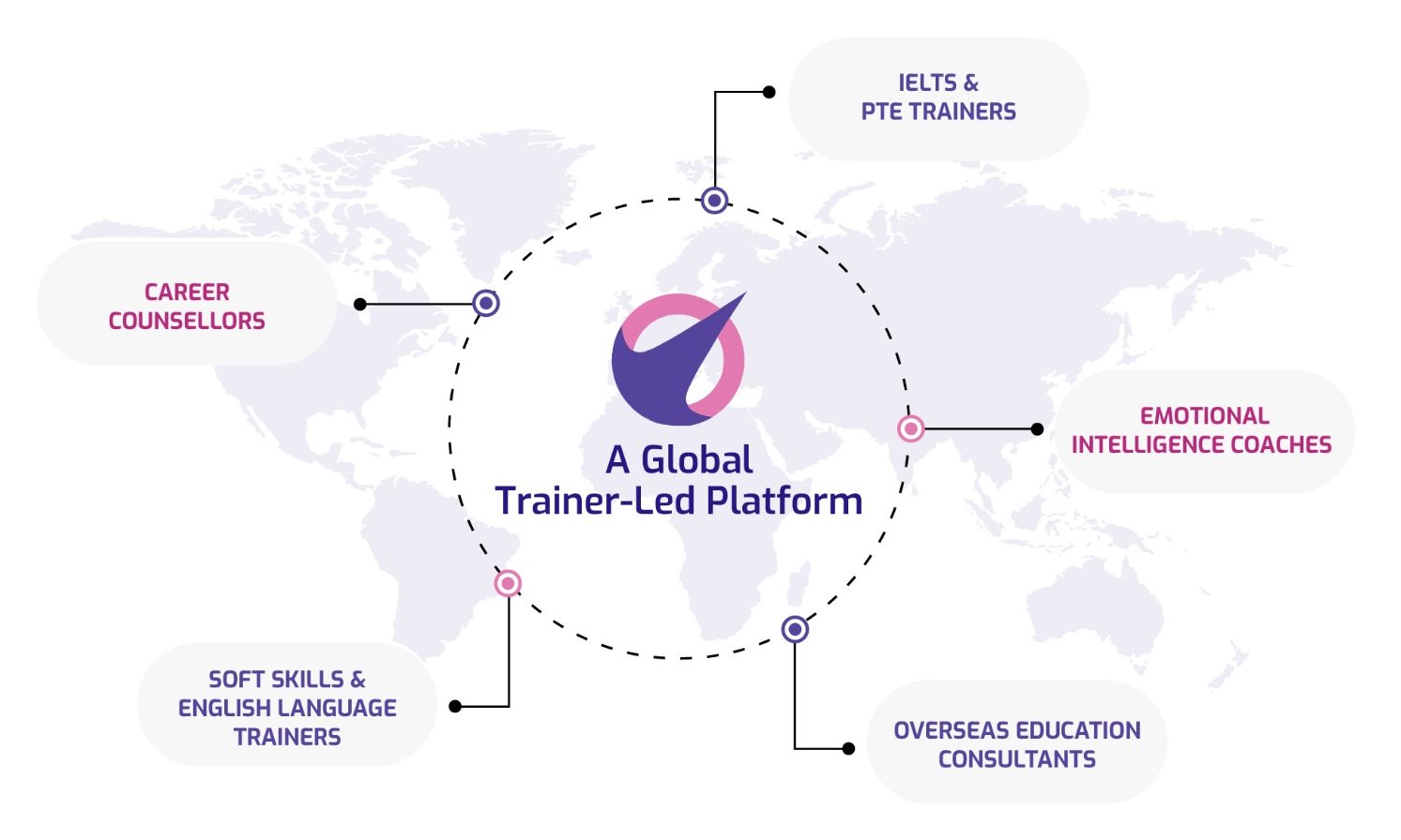 Professional working with laptop